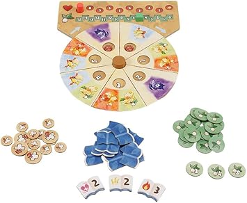 Chocobo’s Dungeon – The Board Game